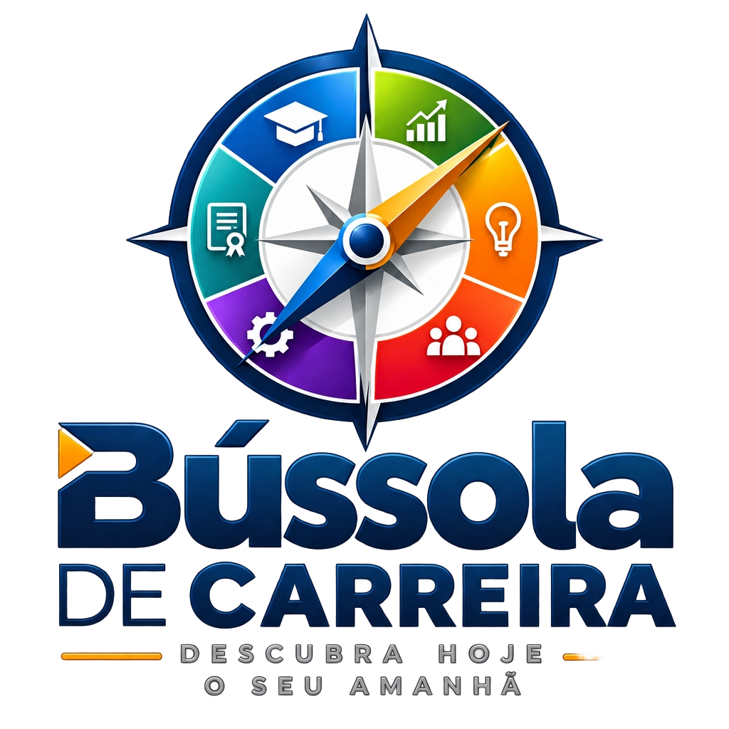 Bússola de Carreira — Descubra hoje o seu amanhã